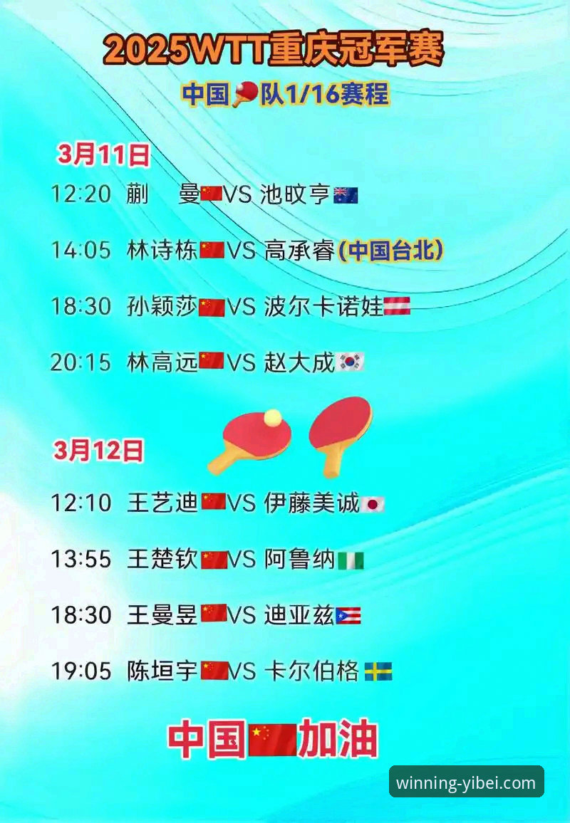 WTT重庆冠军赛决赛深度评测：从技术视角解析勒布伦与温瑞博的青春对决