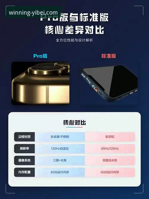 易倍体育APP最新版本 vs 旧版本：全面解析升级带来的核心体验差异