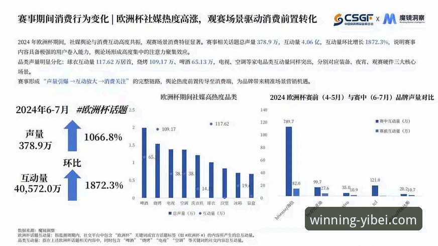 5个关键洞察助你把握易倍体育体育赛事新趋势