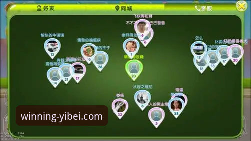 3种创新方法解锁易倍体育优惠活动必备攻略