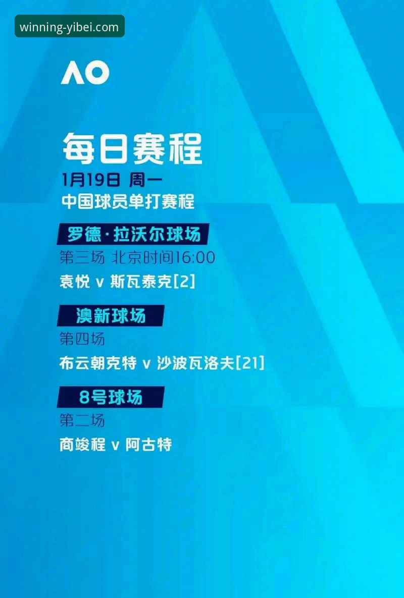 易倍体育赛事分析功能详解 为什么说易倍体育赛事分析功能正在改变用户的投注方式?